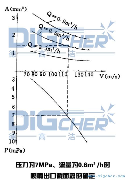 ̎eP(gun)ϵ(xin)D